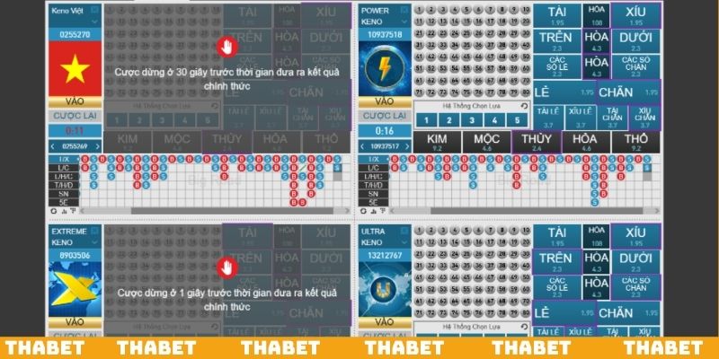 Nhà cung cấp phát hành game xổ số hàng đầu tại Thabet