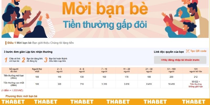 Tập trung vào ưu đãi hot nhất để phát triển thương hiệu