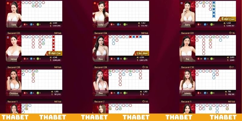 Tham gia cá cược cùng hệ thống trò chơi phong phú